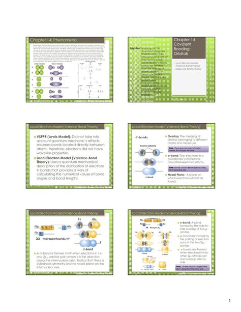 Pdf Chapter Phenomena Chapter Z Bonding Described