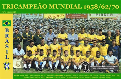 Pôster Campeão Campeões Históricos Pôster Brasil Tricampeão Mundial 1970