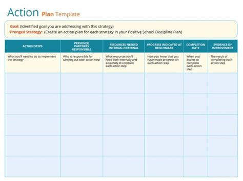 Action Plan Template | Free Word Templates