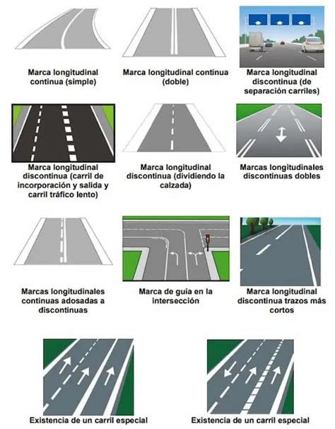 Descort S Pera Monet Cuales Son Las Marcas Longitudinales En La Via