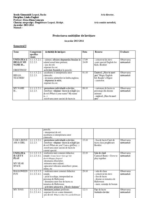 Pdf Planificare Pe Unitati De Invatare Clasa Pregatitoare Dokumen