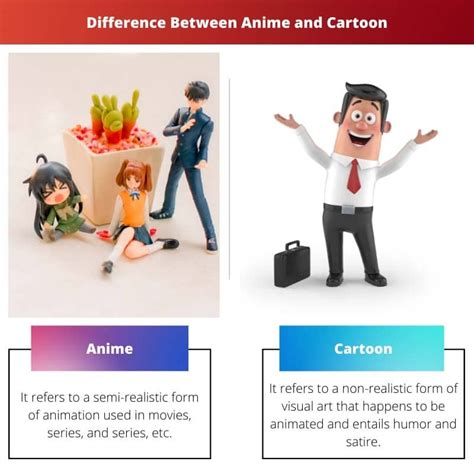 Anime Vs Cartoon Difference And Comparison