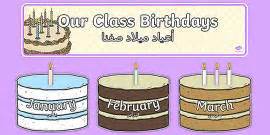 Editable Birthday Display Set Cakes Arabic Translation