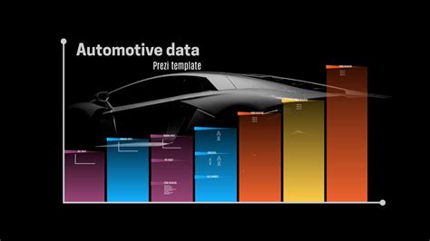 Datos Automotrices Plantilla Prezi Creatoz Colecci N