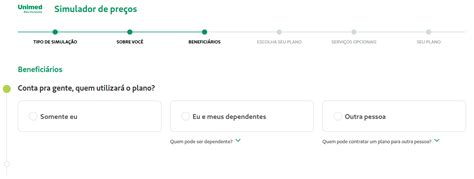 Simulador De Plano De Saúde Unimed Bh Entenda Os Valores