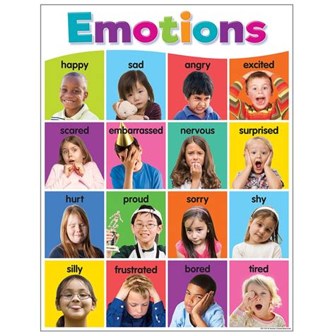 Colorful Emotions Chart, 17" x 22" - TCR7107 | Teacher Created Resources | Classroom Theme