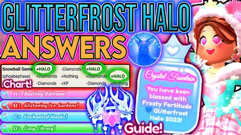 HOW TO WIN GLITTERFROST 2023 HALO Frosty Fortitude Tips Answers