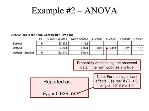 Ppt Chapter Hypothesis Testing Powerpoint Presentation Free