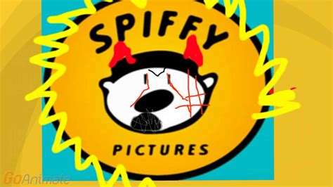 Spiffy Picturesexe Buttons A To M Youtube