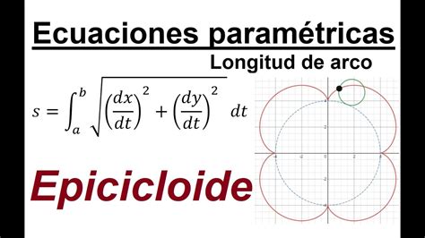 Ecuaciones ParamÉtricas Longitud De Arco Epicicloide Youtube