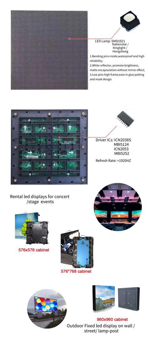 Outdoor Full Color Led Video Panel Led Screen P3 192x192mm Display