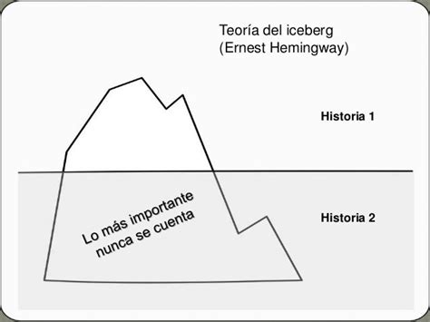 El Cuento