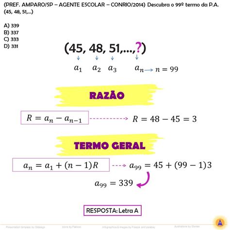 Questões resolvidas e comentadas de PA e PG Pg matematica Matemática