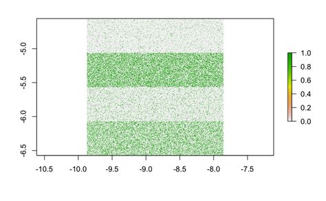 r - Resampling high resolution binary raster - Geographic Information ...