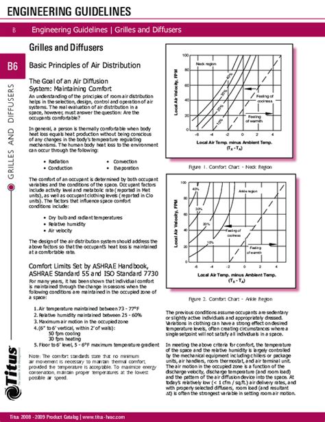 (PDF) Grilles and Diffusers Basic Principles of Air Distribution The Goal of an Air Diffusion ...