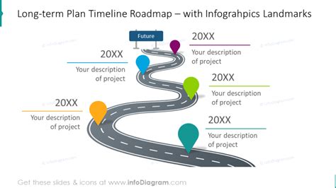 Road Map Graphics For PowerPoint