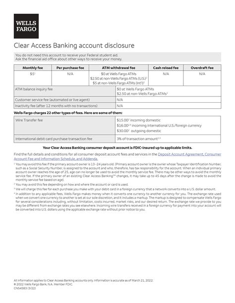 Wells Fargo Disclosure Page 2 | Finance, Budgeting and Payroll