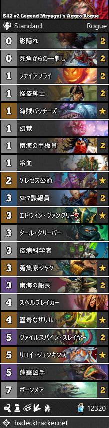 S Legend Mryagut S Aggro Rogue Beerbrick Hearthstone