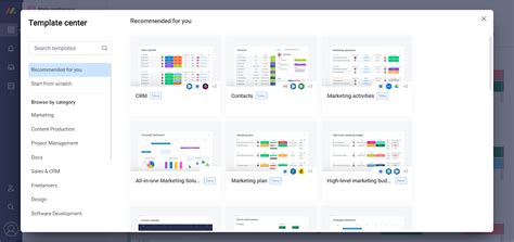 Monday Crm Review Pros Cons And Pricing Tech Co