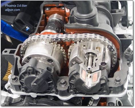 Pentastar Engines Overview And Technical Details