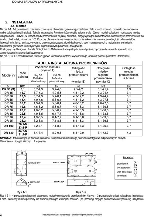 CERAMICZNE PROMIENNIKI GAZOWE Typ DR Instrukcja Monta U Obs Ugi I