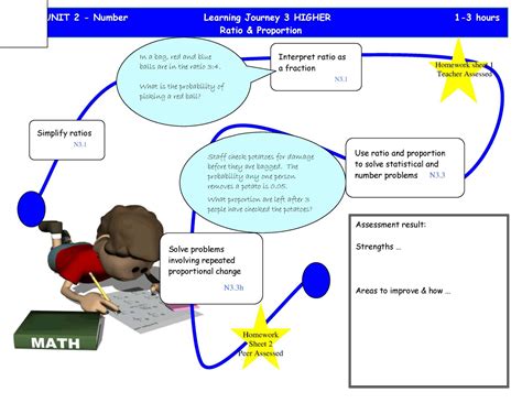 Kingstone School Maths Unit 1 Higher Learning Journeys