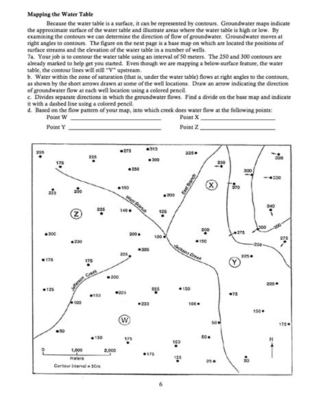 What Is A Water Table Contour Map | Elcho Table