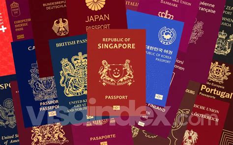 Los pasaportes más poderosos del mundo en 2023