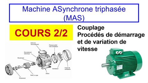 Moteur Asynchrone Triphasé Cours 2 2 Couplage Procédés de