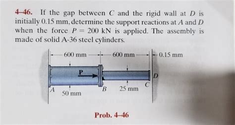 Solved 4 46 If The Gap Between C And The Rigid Wall At D Is Chegg