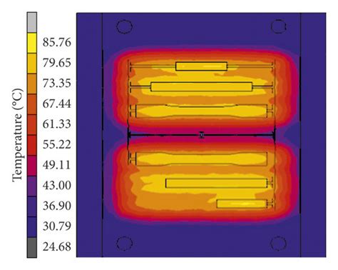 Temperature Distribution Of The Designed Mold A Initial Temperature