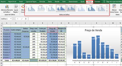 Aprenda A Criar Gr Ficos No Excel Gr Ficos Dois Eixos