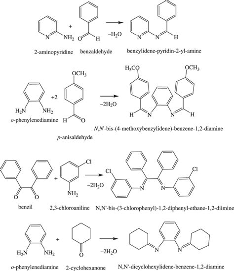 Scheme 1 Synthesis Of Ligands Download Scientific Diagram