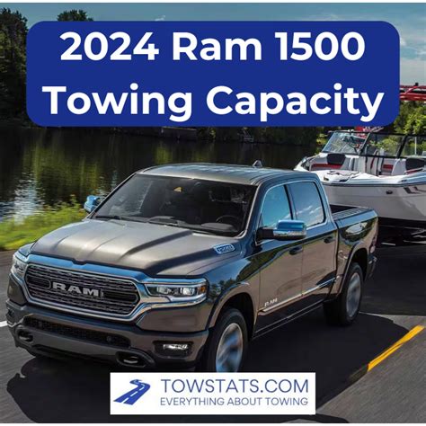 2024 Ram 2024 Power Wagon Towing Capacity Planning Gwyn Francine