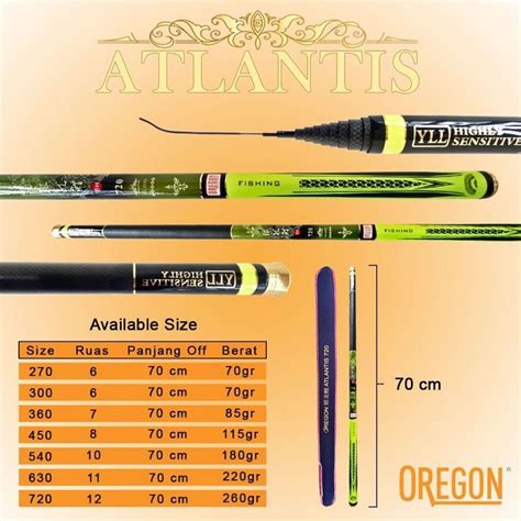 Jual Joran Tegek Oregon Atlantis 270 300 360 450 540 630 720 Shopee