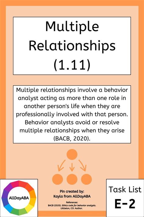 Multiple Relationships 1 11 Behavior Analyst Behavior Analysis