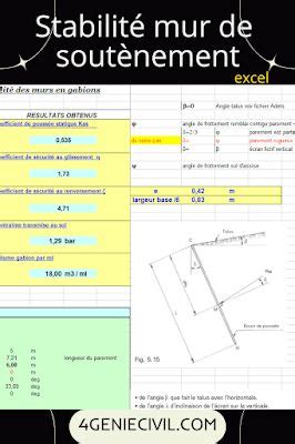 Mur Soutenement Gabion Calcul Excel Labels Excel Genies