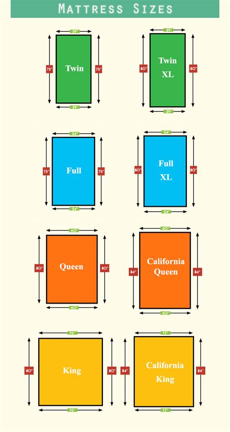 Understanding Mattress Sizes | FoldUpMattress