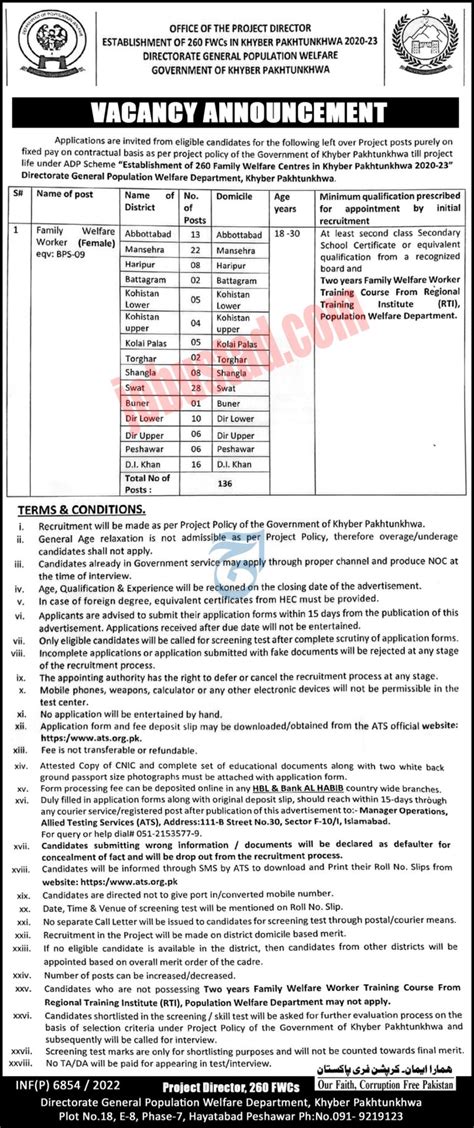 New Population Welfare Department Jobs In Kpk December Advertisement