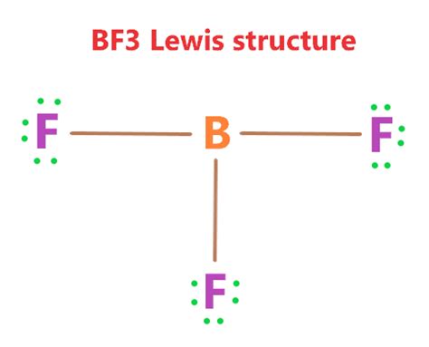 Lewis Dot Structure For Bf3