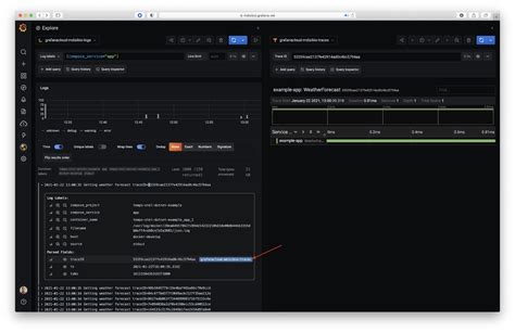 Tutorials Grafana Labs