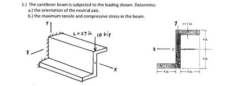 Solved 1 The Cantilever Beam Is Subjected To The Loadi