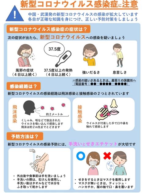 新型コロナウイルスについて、厚生労働省から配布されている資料を紹介いたします。 医療法人こうあん｜奈良市のリハビリ診療所・デイケア・訪問リハビリ