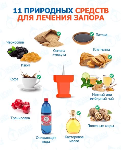 Средства от запора у взрослых - народные средства и лекарства