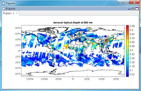 Meteoinfolab脚本示例：modis Aod Yaqiang 博客园