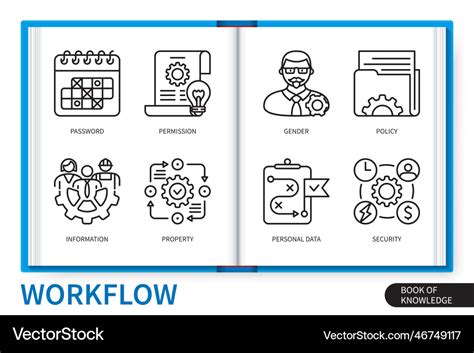 Workflow infographics linear icons collection Vector Image