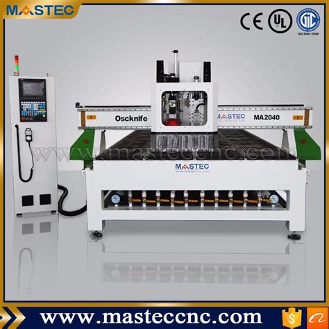 Hsd Kw Atc Spindle Wood Cnc Router Machine For Furniture Industry