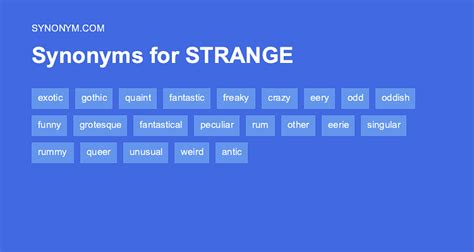 Another Word For Strange Synonyms And Antonyms