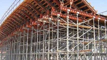 Latest Blogs Kisan Group Construction Scaffolding Clamps