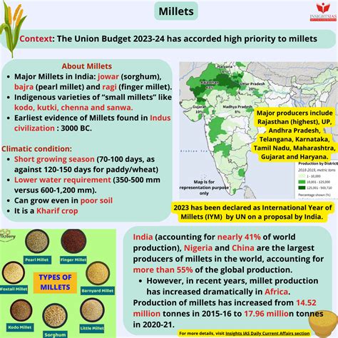 Indias Big Millets Push And Why It Makes Sense To Have These Grains